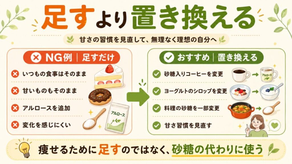 足すより置き換える