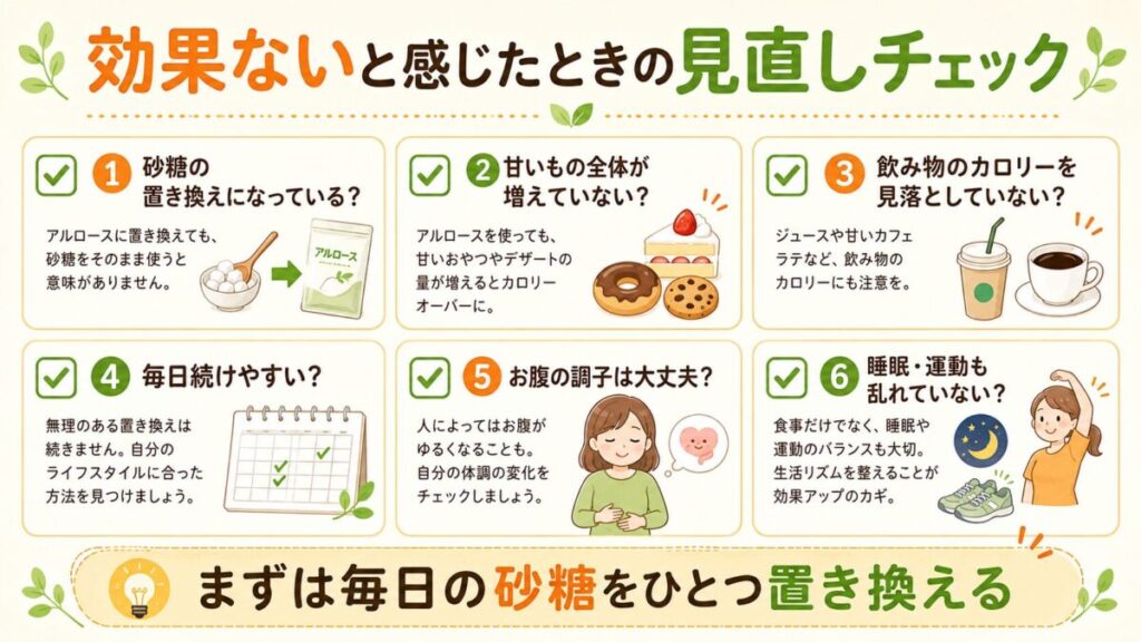 効果ないと感じたときの見直しチェック