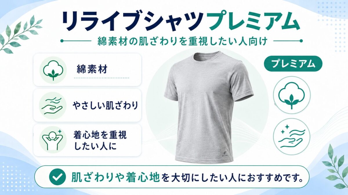 リライブシャツプレミアム｜綿素材の肌ざわりを重視したい人向け