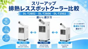 スリーアップ排熱レススポットクーラー比較｜DL-T2602・DL-T2606・DL-T2502の違いと選び方