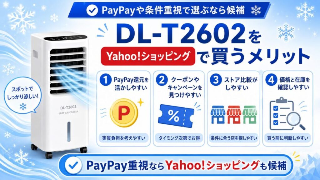 DL-T2602をYahoo!ショッピングで買うメリット