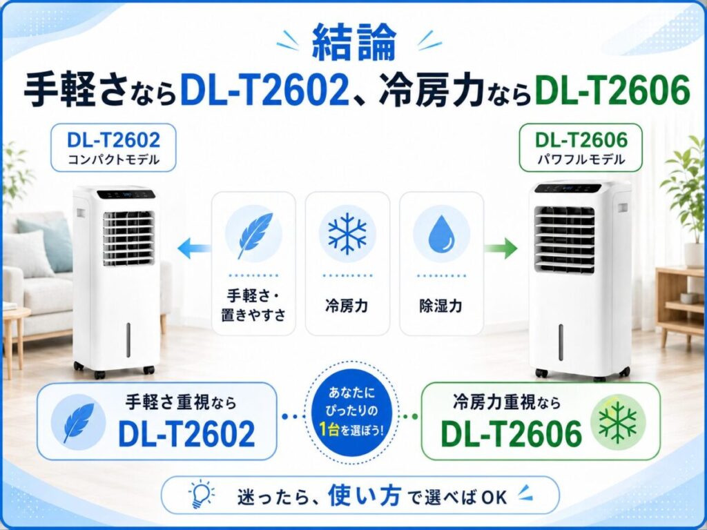 結論｜手軽さならDL-T2602、冷房力ならDL-T2606