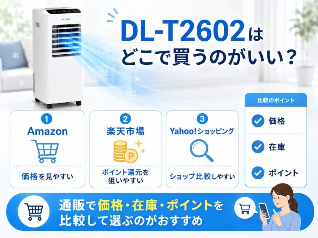 DL-T2602はどこで買うのがいい？