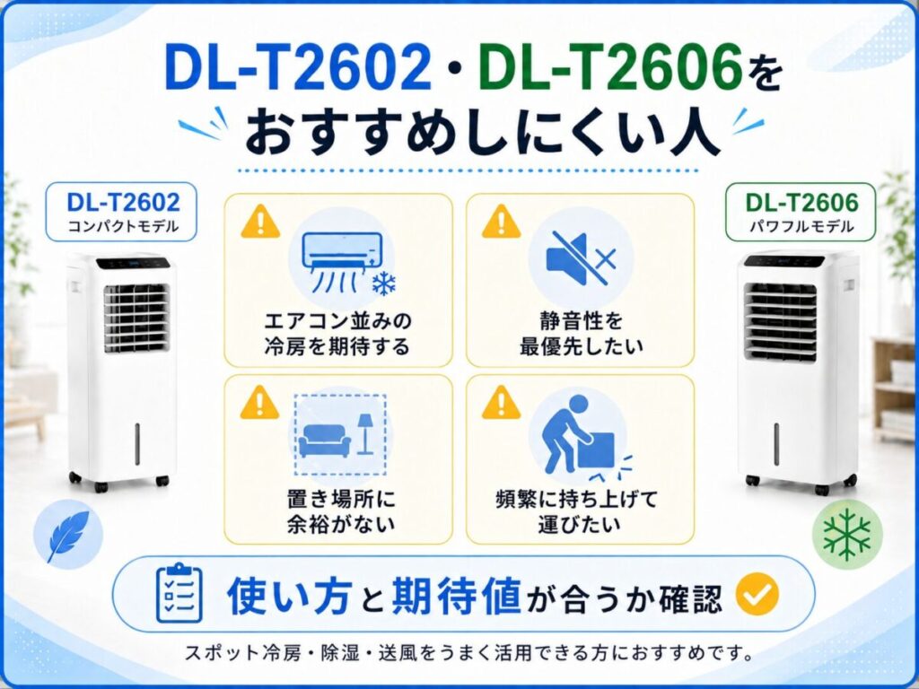 DL-T2602・DL-T2606をおすすめしにくい人