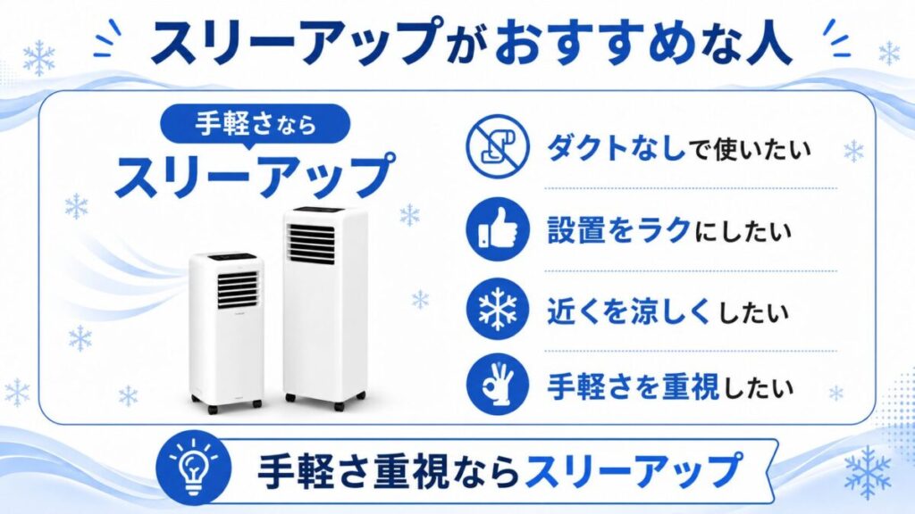 スリーアップがおすすめな人