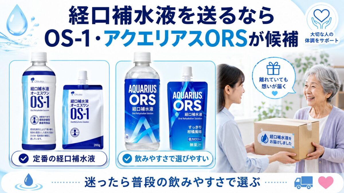 経口補水液を送るならOS-1・アクエリアスORSが候補