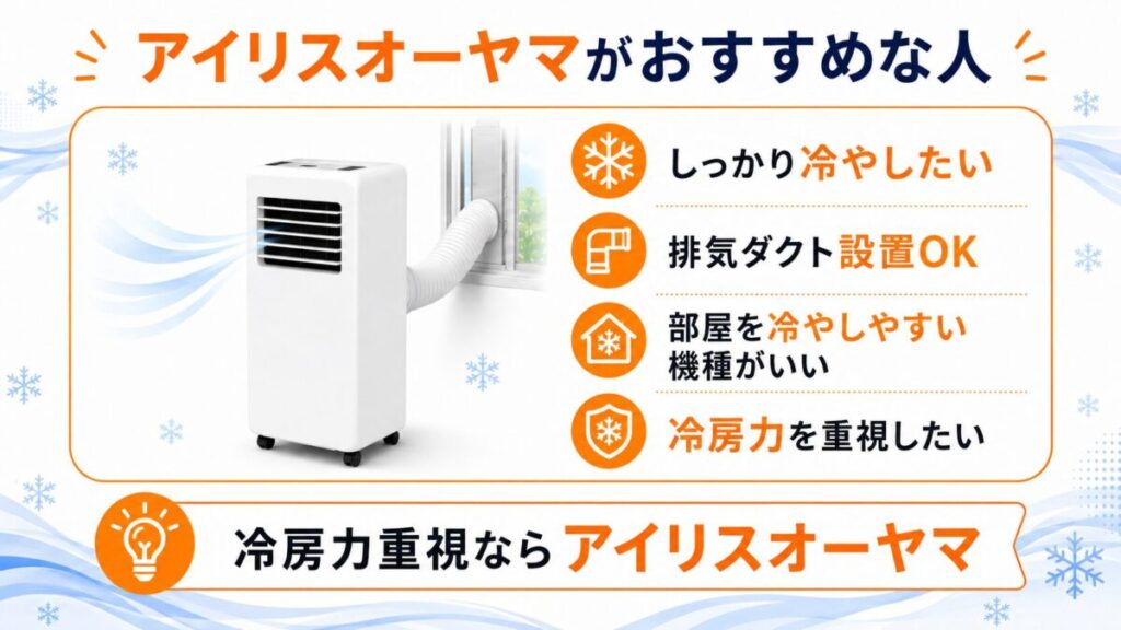 アイリスオーヤマがおすすめな人