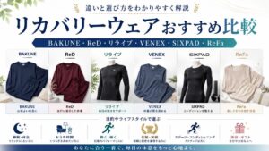 リカバリーウェアおすすめ比較｜BAKUNE・ReD・リライブ・VENEX・SIXPAD・ReFaの違いと選び方