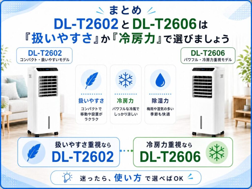 DL-T2602とDL-T2606は「扱いやすさ」か「冷房力」で選びましょう