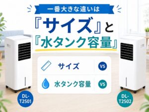 一番大きな違いは「サイズ」と「水タンク容量」