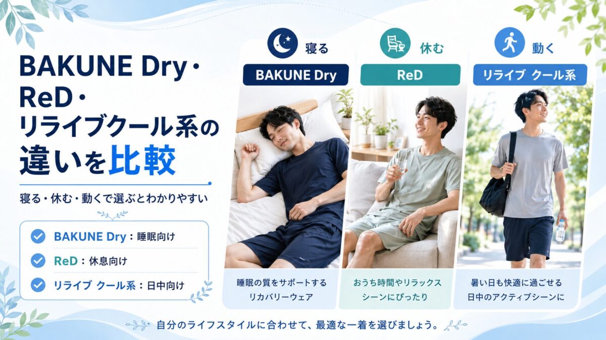 BAKUNE Dry・ReD・リライブクール系の違いを比較