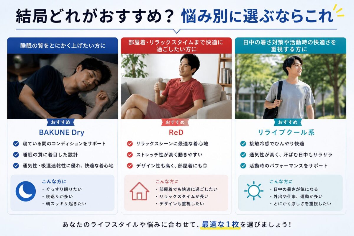結局どれがおすすめ？悩み別に選ぶならこれ