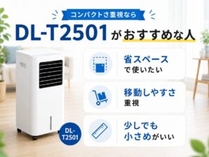 DL-T2501がおすすめな人