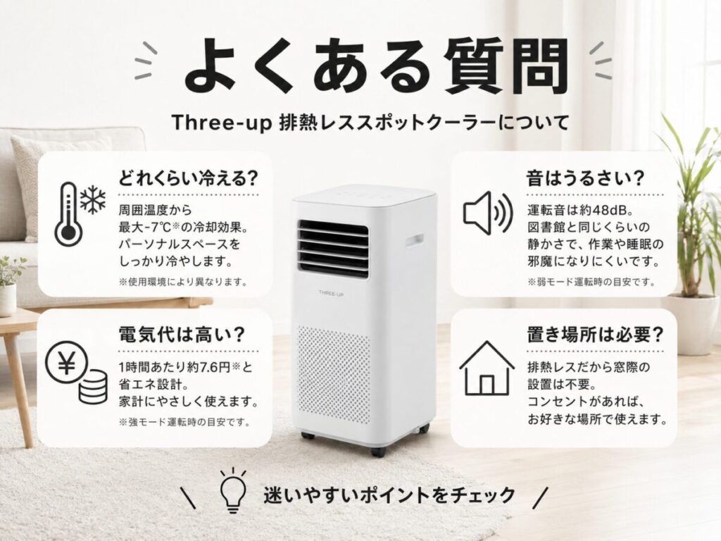 FAQ