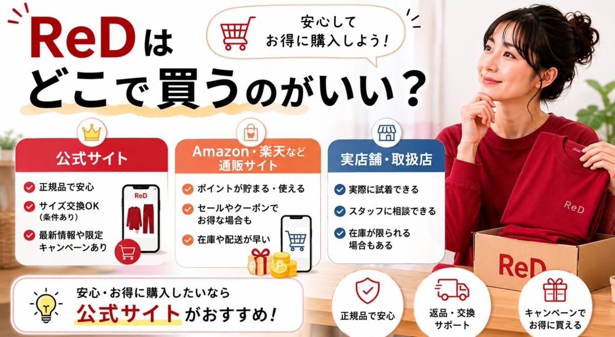 ReDはどこで買うのがいい？