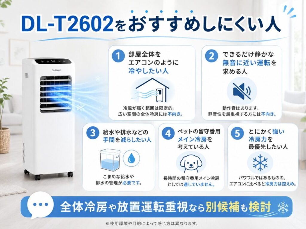 DL-T2602をおすすめしにくい人