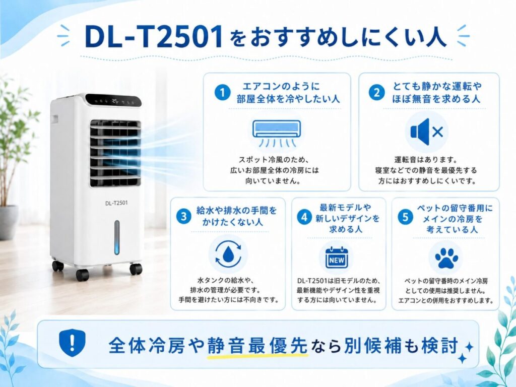 DL-T2501をおすすめしにくい人