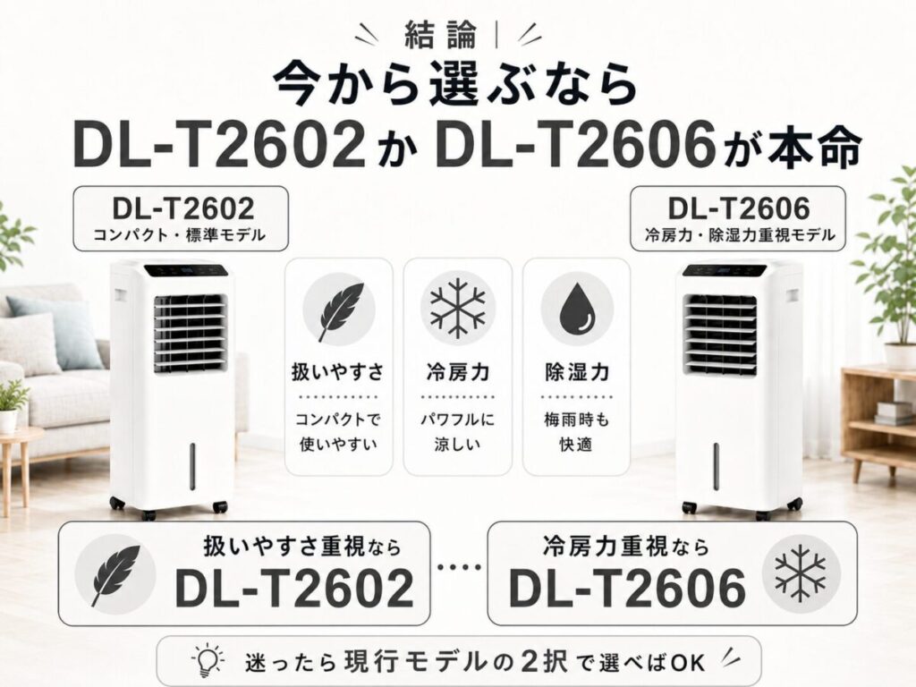結論｜今から選ぶならDL-T2602かDL-T2606が本命