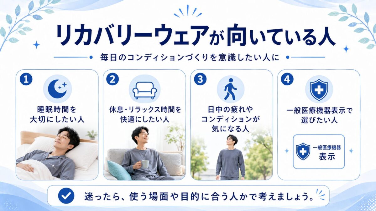 リカバリーウェアが向いている人