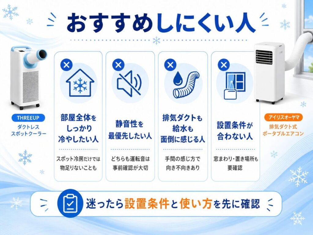 おすすめしにくい人