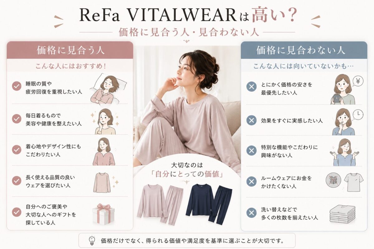 ReFa VITALWEARは高い？価格に見合う人・見合わない人