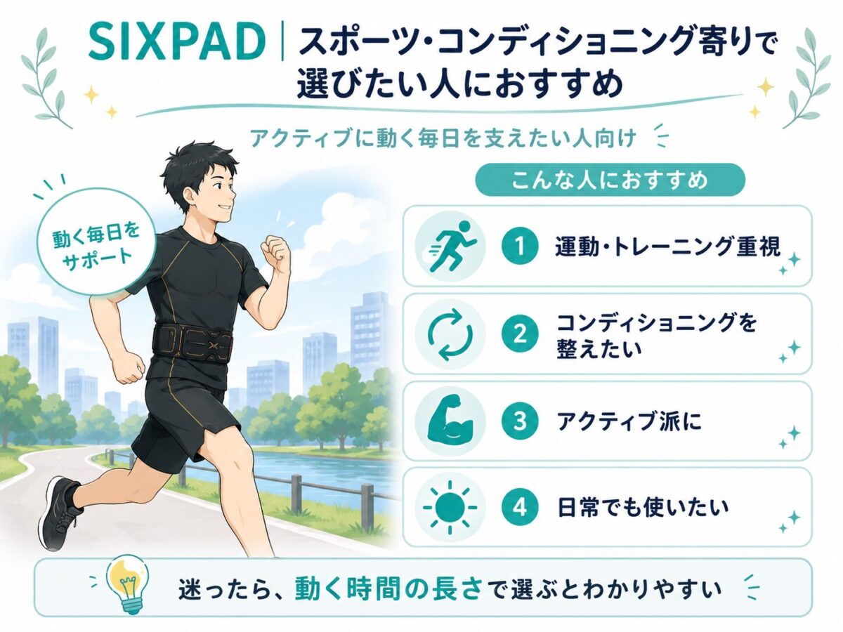 SIXPAD｜スポーツ・コンディショニング寄りで選びたい人におすすめ