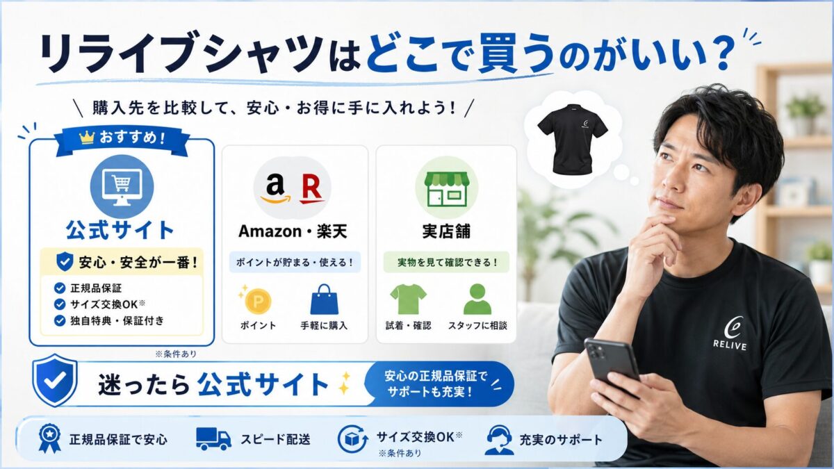 リライブシャツはどこで買うのがいい？