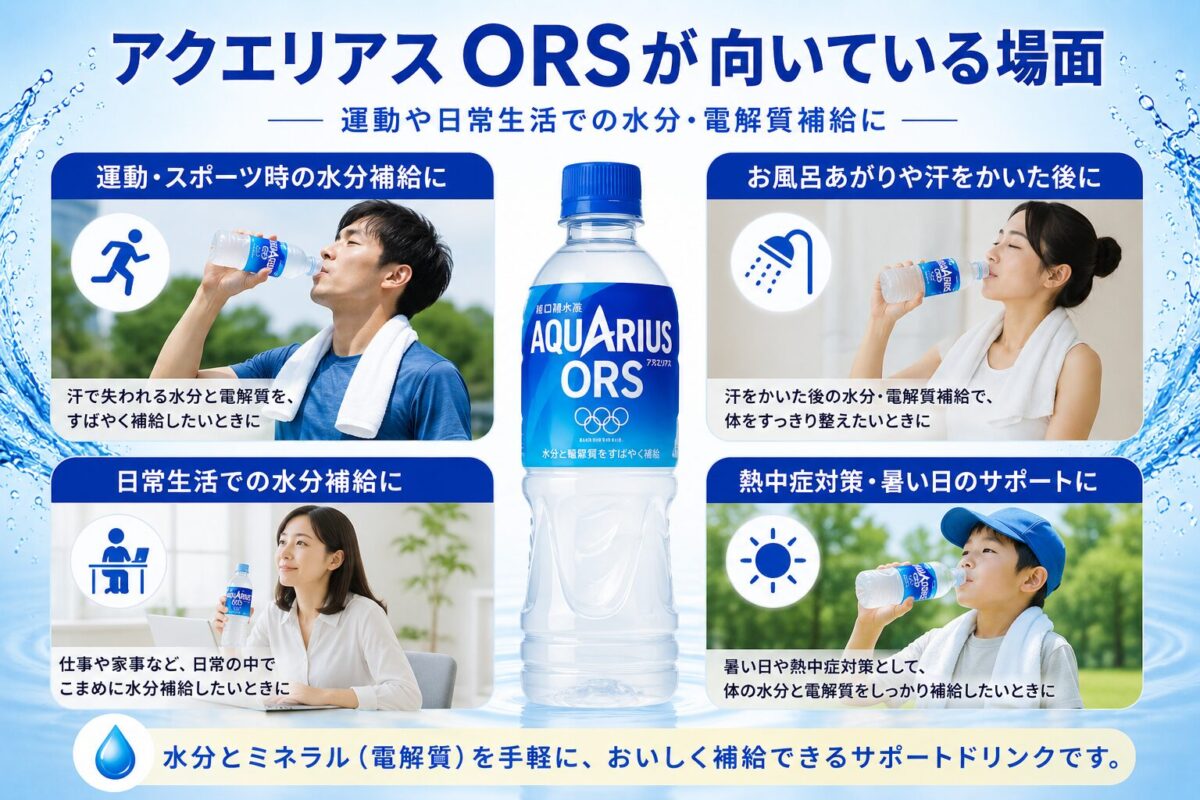 アクエリアスORSが向いている場面