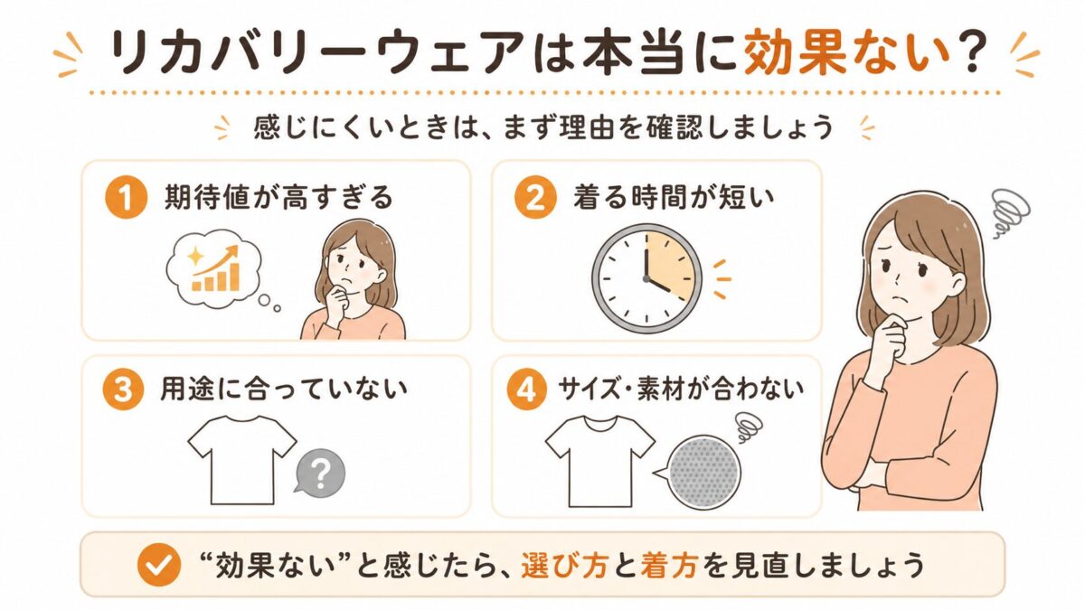リカバリーウェアは本当に効果ない?