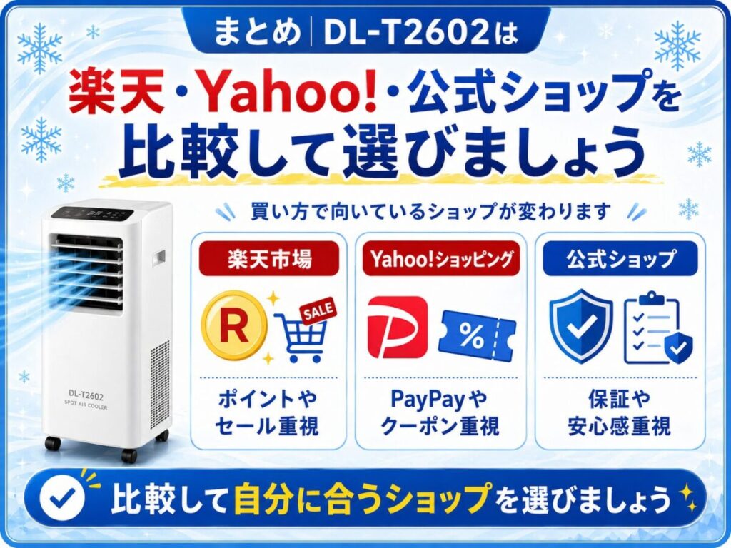まとめ|DL-T2602は楽天・Yahoo!・公式ショップを比較して選びましょう