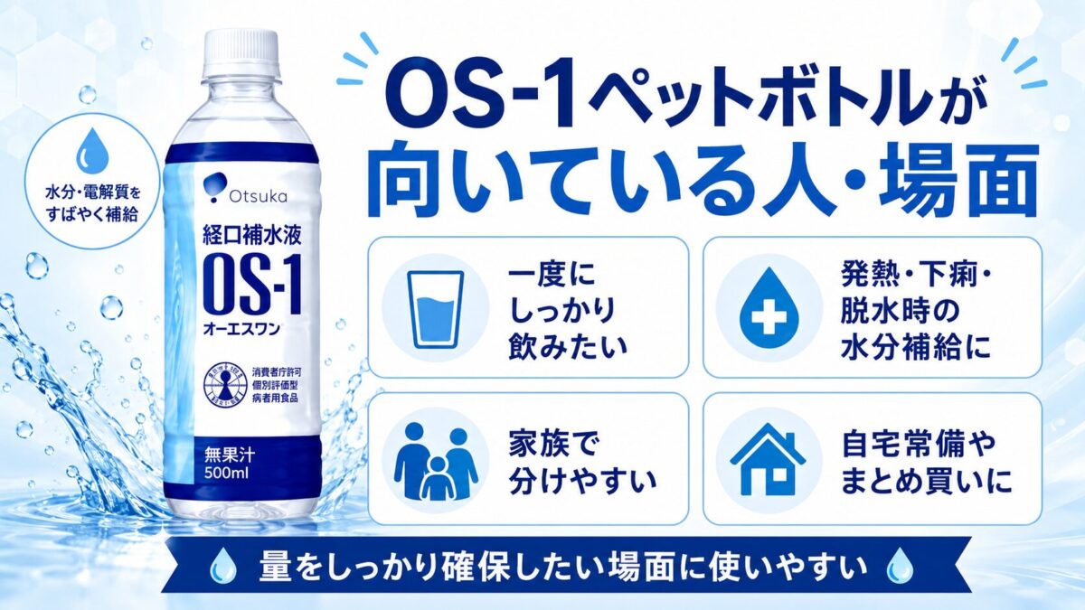 OS-1ペットボトルが向いている人・場面