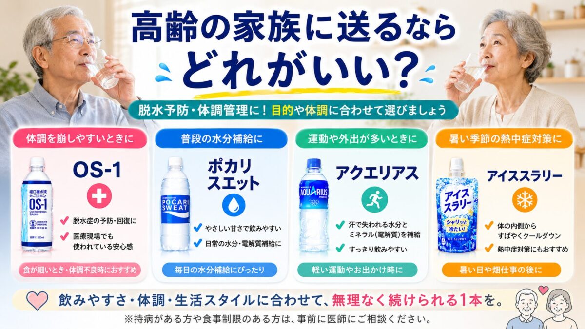 高齢の家族に送るならどれがいい?
