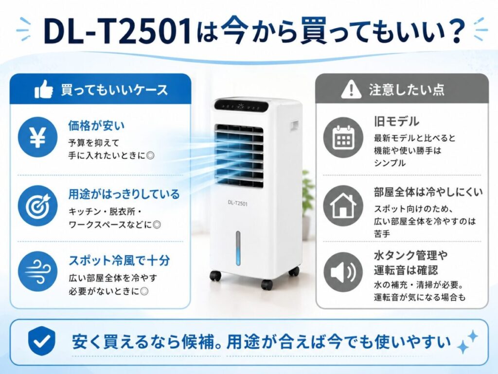 DL-T2501は今から買ってもいい？
