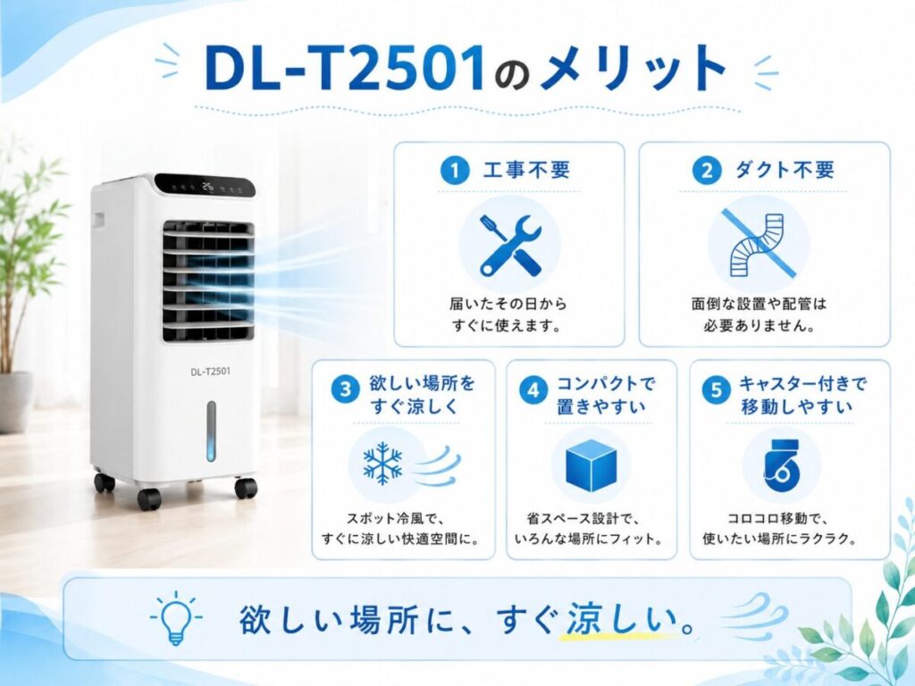 DL-T2501のメリット