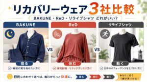 リカバリーウェア3社比較｜BAKUNE・ReD・リライブシャツはどれがいい？悩み別に選び方を解説
