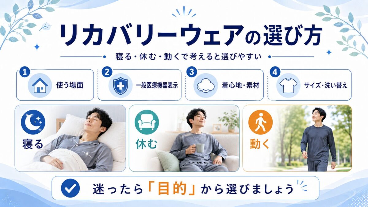 リカバリーウェアの選び方