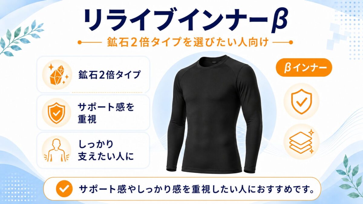 リライブインナーβ｜鉱石2倍タイプを選びたい人向け
