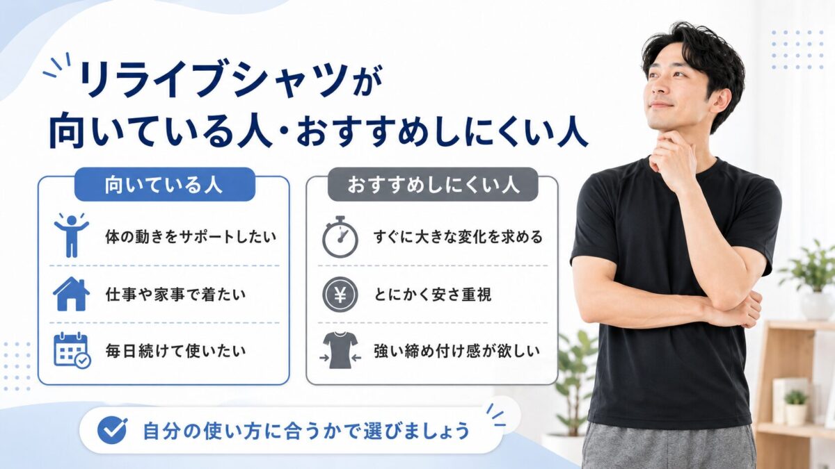 リライブシャツが向いている人・おすすめしにくい人
