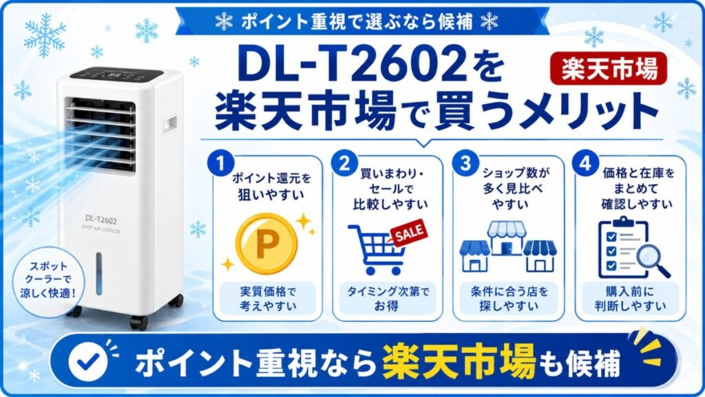 DL-T2602を楽天市場で買うメリット