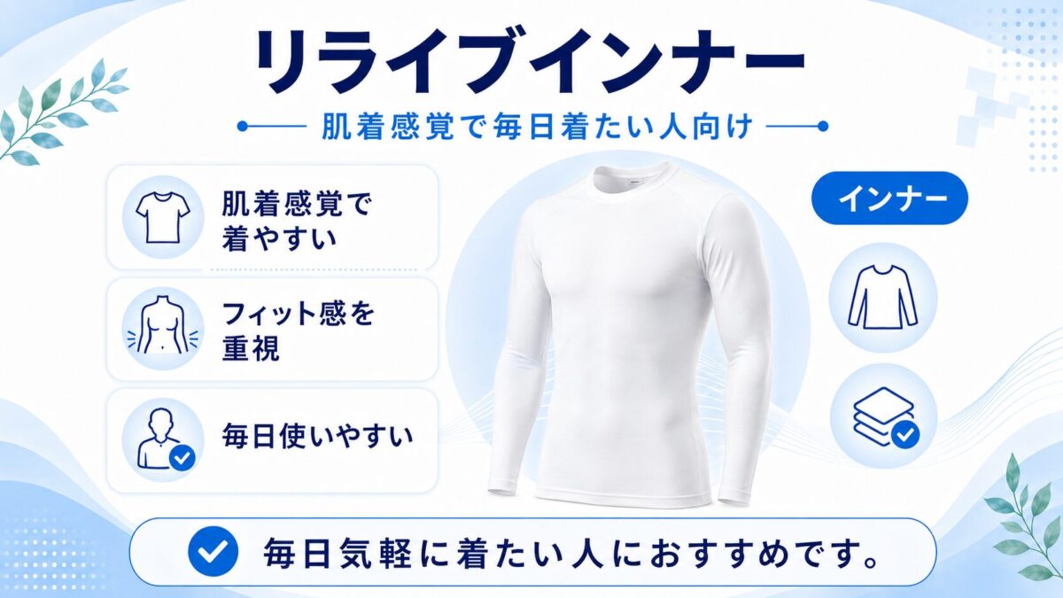 リライブインナー｜肌着感覚で毎日着たい人向け