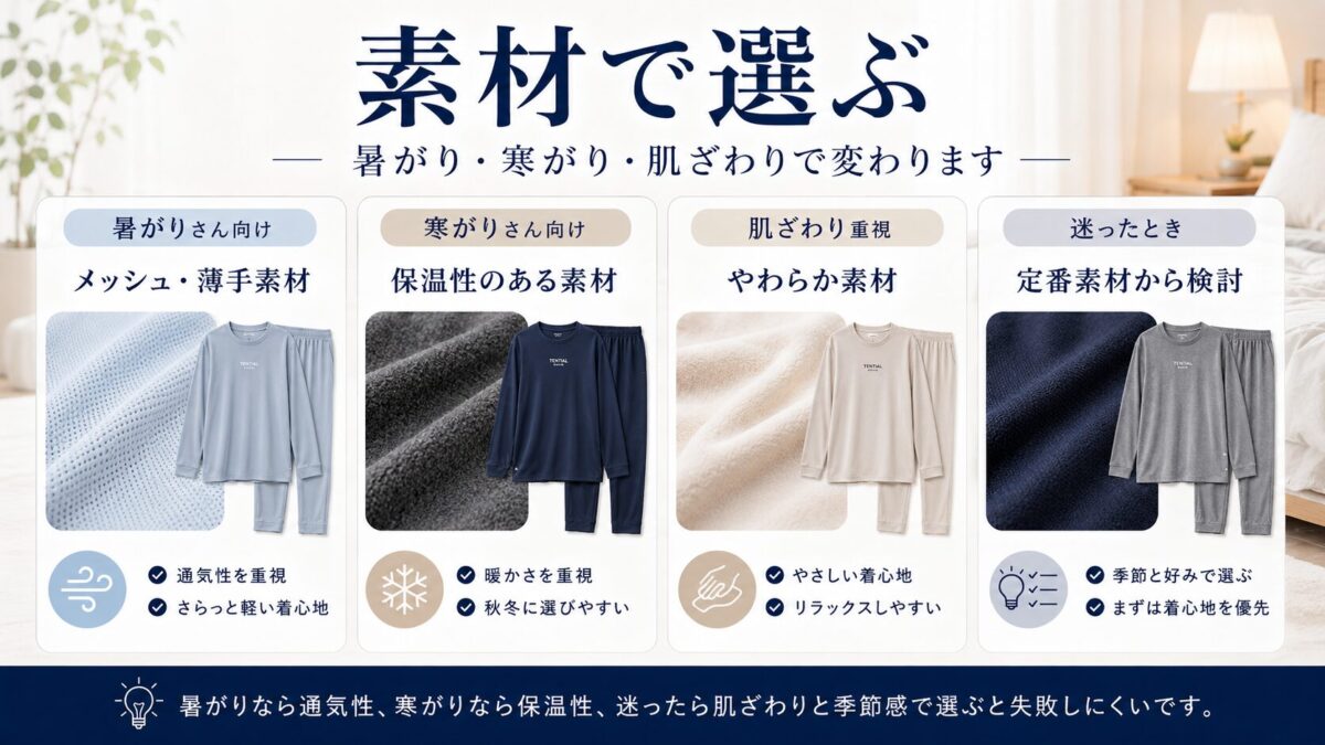 素材で選ぶ|暑がり・寒がり・肌ざわりで変わります
