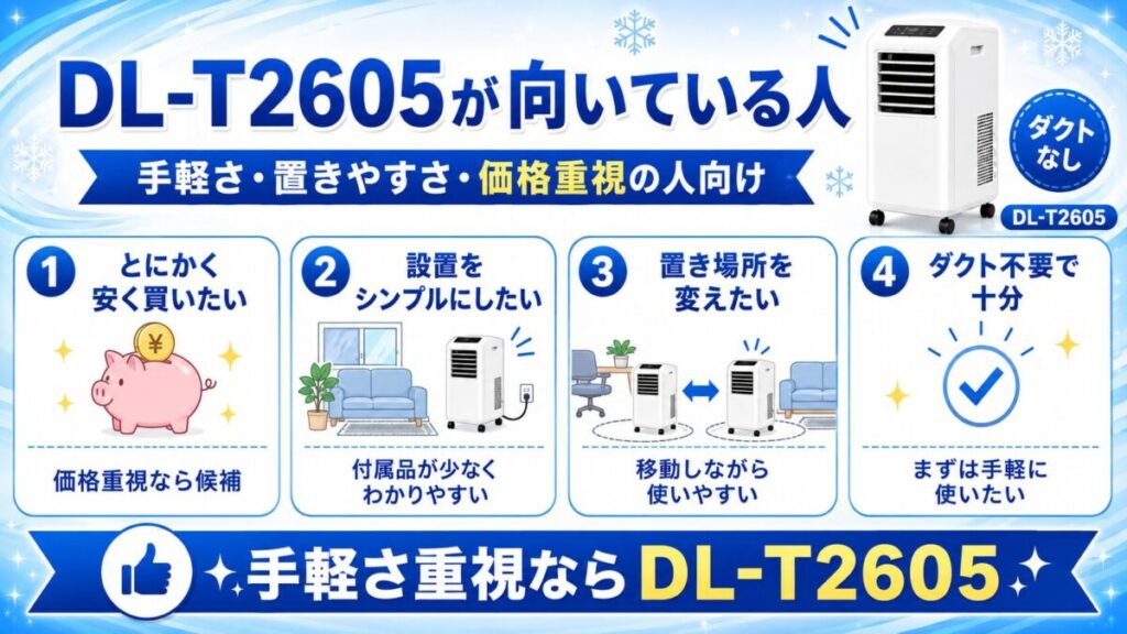 DL-T2605が向いている人