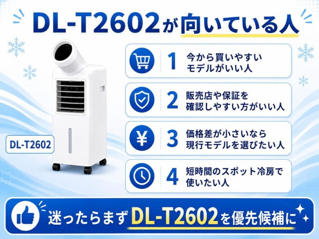 DL-T2602が向いている人