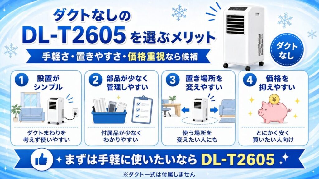 ダクトなしのDL-T2605を選ぶメリット