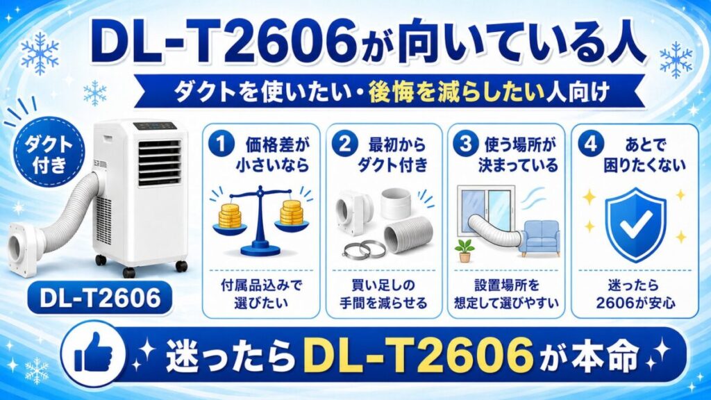 DL-T2606が向いている人