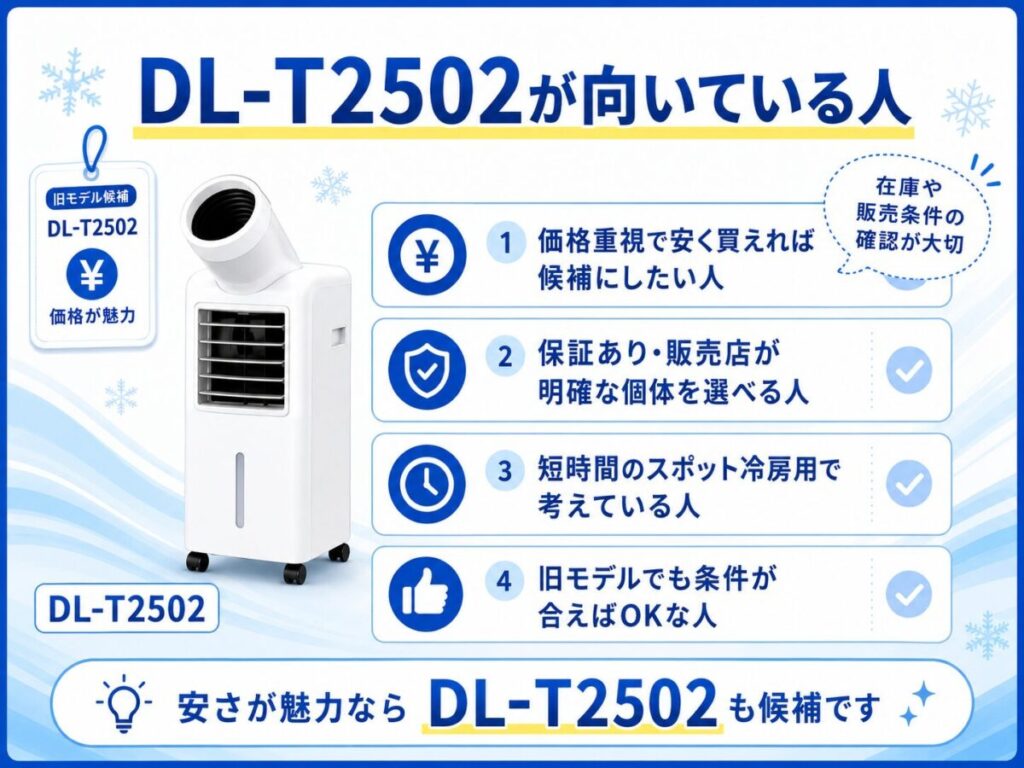 DL-T2502が向いている人